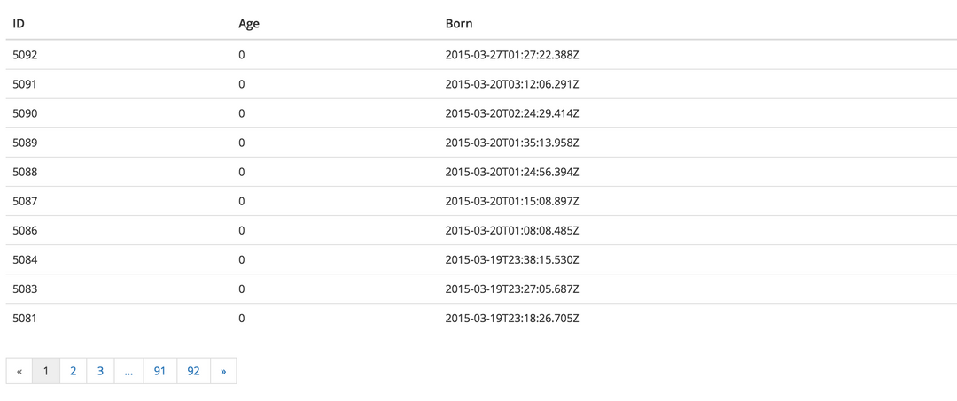 ember-table-it-javascript中文网-javascript教程